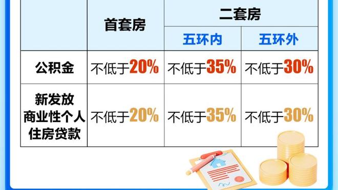 邮报：曼联球员此前抱怨球员版球衣太紧，阿迪达斯已经对其修改